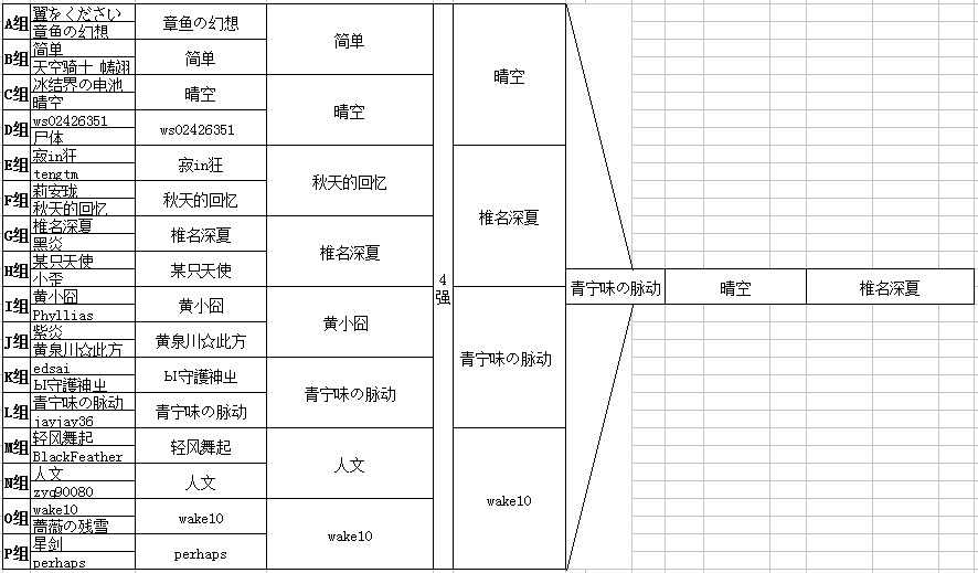 战况图.jpg