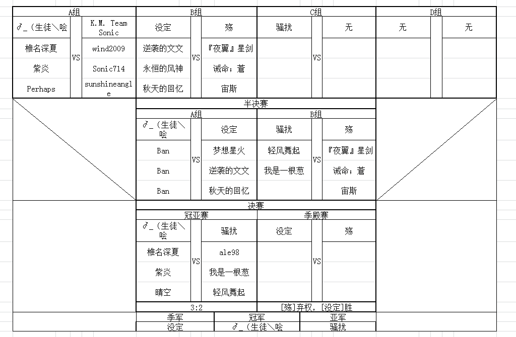 7.10团队赛.png