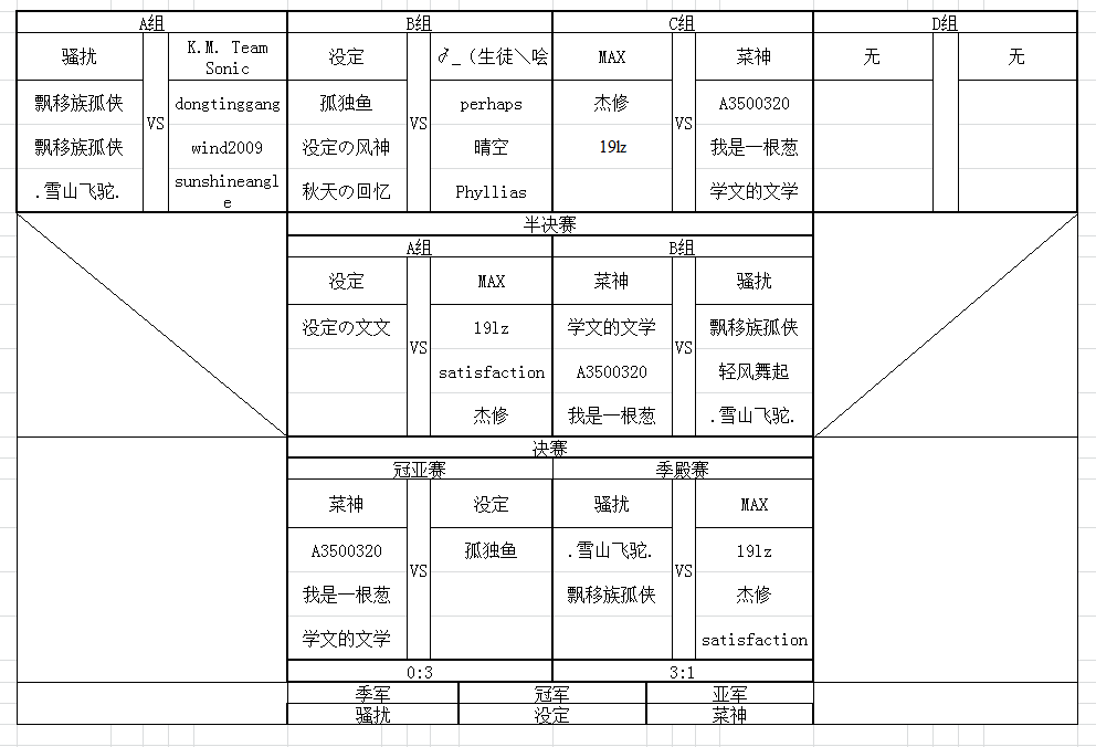 7.24团队赛.png